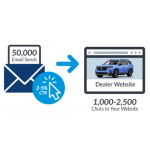 Want to stay buys? You better advertise with Willowood Ventures!