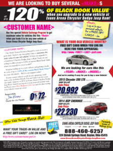 Direct mail is a winner for dealerships