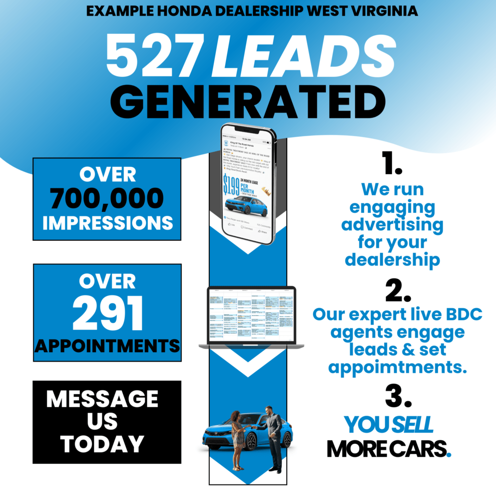 Facebook Promotional Event by Willowood Ventures will set records in your dealership