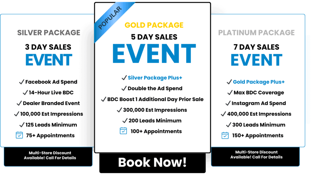 The BEST AUTO AD AGENCY OFFERING AVAILBLE TODAY